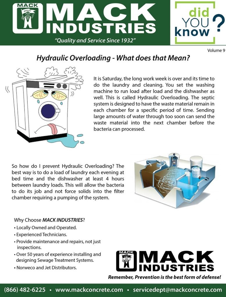 did you know #9 hydraulic overloading